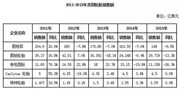 蘑菇tv网页版入口登录
,蘑菇tv网页版入口登录
市场