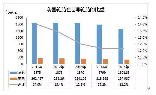 蘑菇tv网页版入口登录
,蘑菇tv网页版入口登录
市场