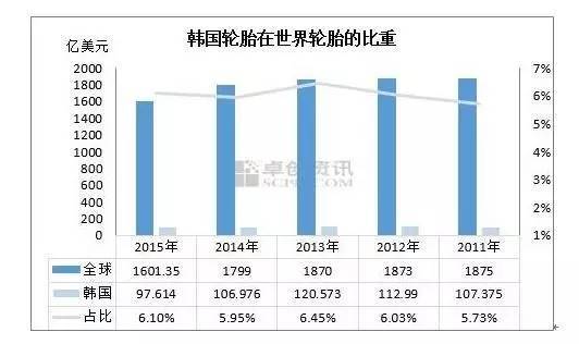 蘑菇tv网页版入口登录
,蘑菇tv网页版入口登录
市场
