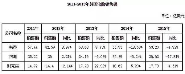 蘑菇tv网页版入口登录
,蘑菇tv网页版入口登录
市场