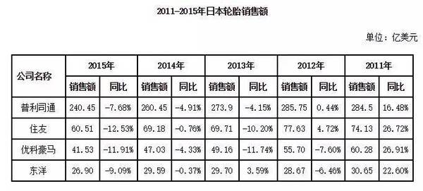 蘑菇tv网页版入口登录
,蘑菇tv网页版入口登录
市场