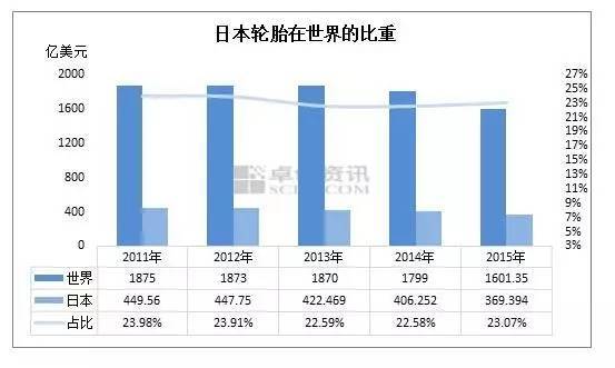 蘑菇tv网页版入口登录
,蘑菇tv网页版入口登录
市场